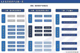 万博体育最新登录信息截图4